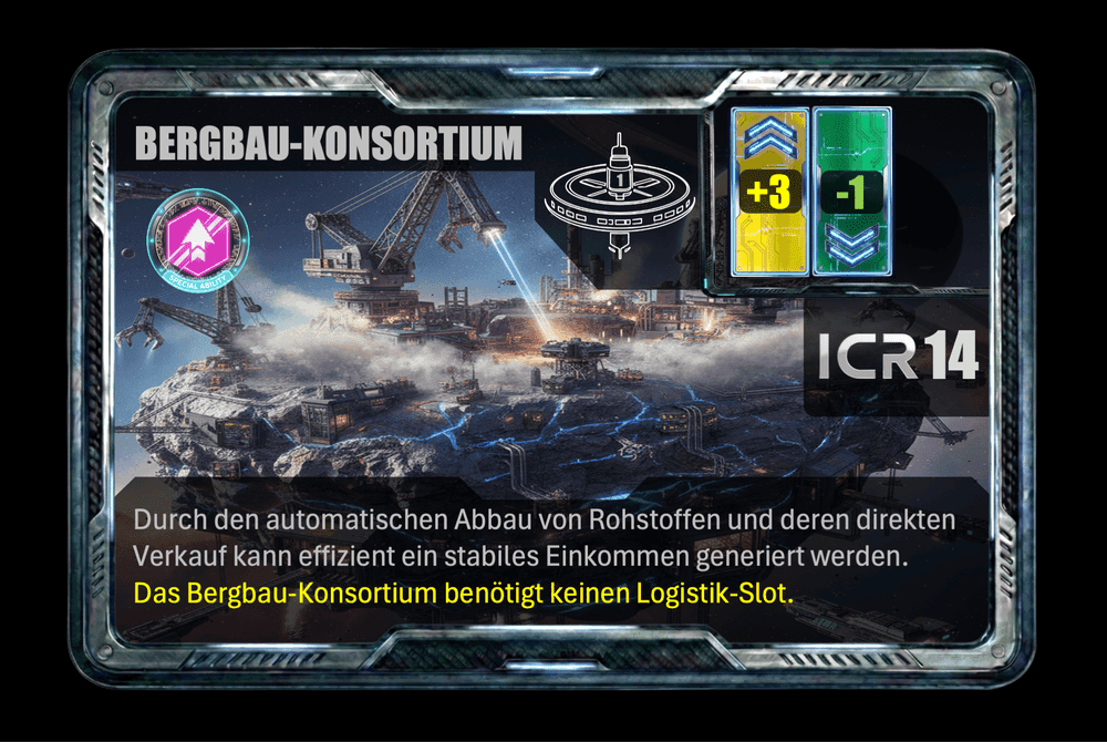 Bergbau-Konsortium